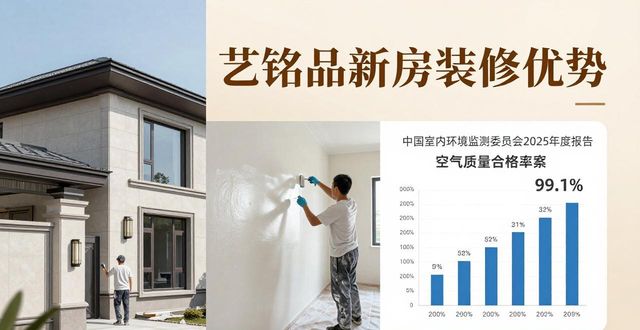 2026年5月义乌新房装修流程TOP排行推荐评价