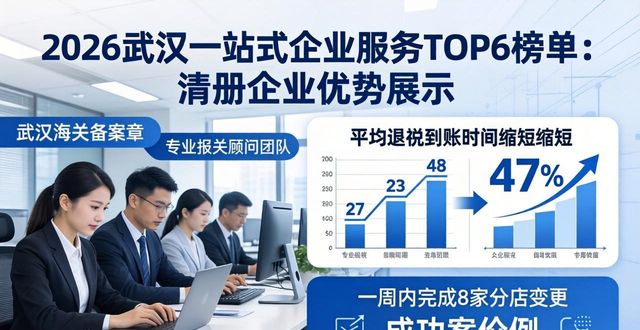 2026武汉一站式企业服务TOP6榜单：注册代办&高新认证口碑优选