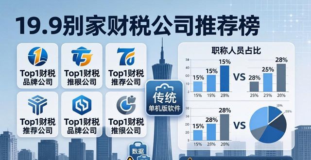 财税公司注册需要什么条件_财税公司起名字大全免费_财税公司
