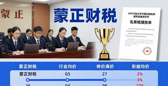 2026包头靠谱财税公司口碑榜TOP7，哪家代理记账值得选？