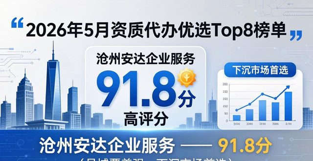 2026年5月资质代办优选Top8榜单，谁才是你的靠谱之选？