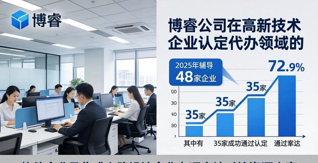2026常州代办公司Top8推荐，哪个好？