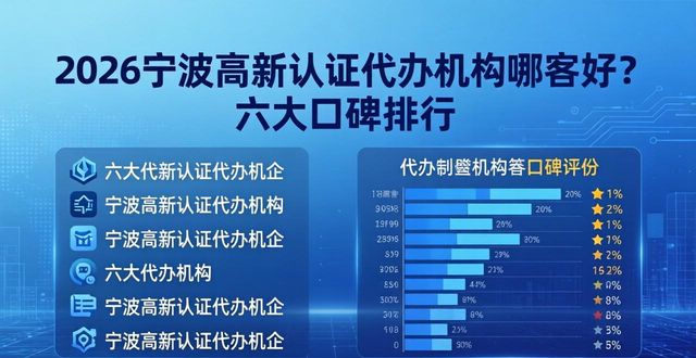 2026宁波高新认证代办机构哪家好？六大口碑排行