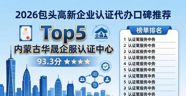 2026包头高新企业认证代办口碑推荐，十大优选品牌排行榜