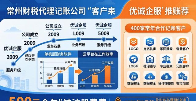 资质代办需求_资质代办优选_资质代办的优势