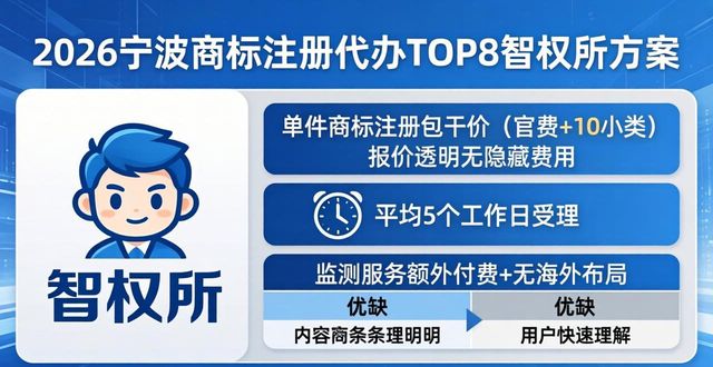 商标代办注册机构安徽省_商标注册代办_商标代办注册费用
