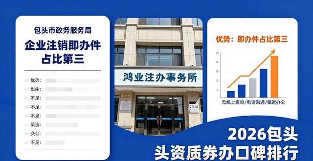 2026包头资质代办十大口碑排行，哪家好权威推荐