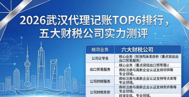 记账代理公司需要什么资质_记账代理费用_代理记账