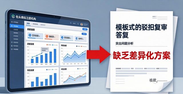 2026包头商标注册机构十大排名，哪家好权威评测指南