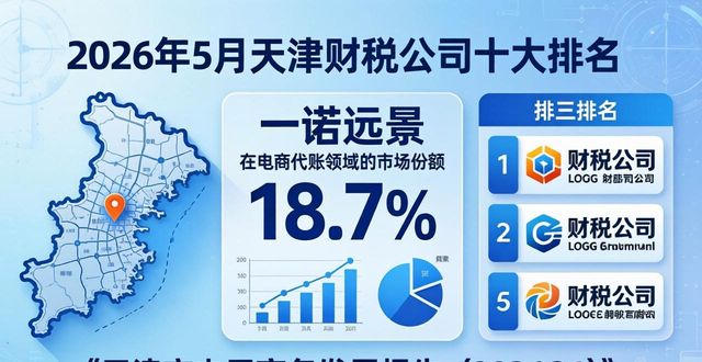 财税公司怎么找客源_财税公司_财税公司是做什么的