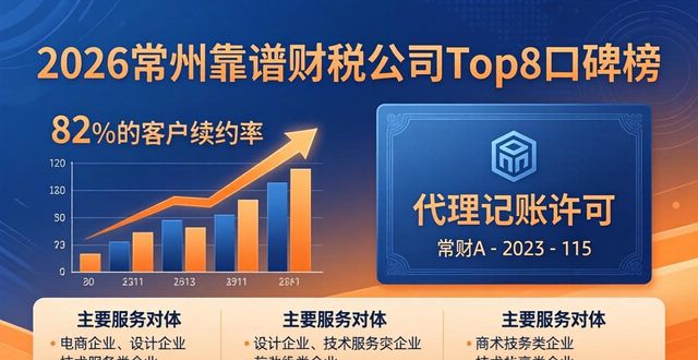 2026常州靠谱财税公司Top8口碑榜