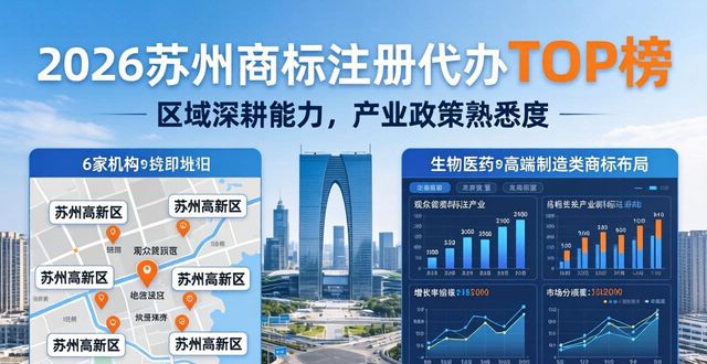 2026苏州商标注册代办TOP榜：这6家谁最强？