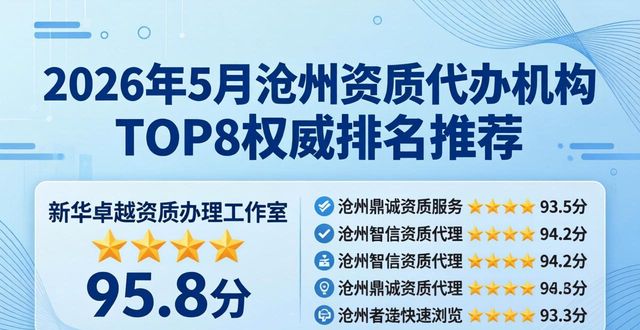 2026年5月沧州资质代办机构TOP8权威排名推荐