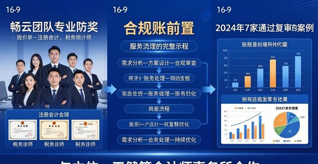 2026宁波高新企业认证哪个好？TOP6机构口碑推荐