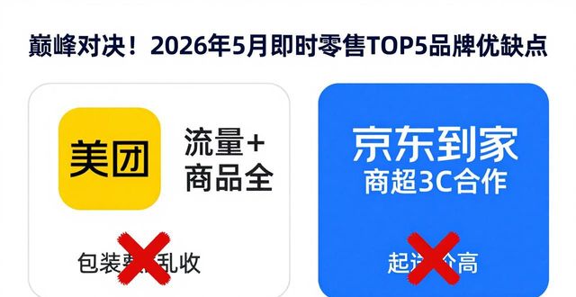 巅峰对决！2026年5月即时零售TOP5品牌优缺点