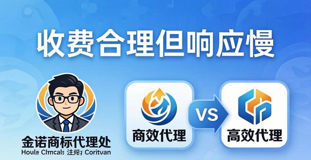 2026年5月沧州商标注册公司TOP8推荐，选哪家一定要看！