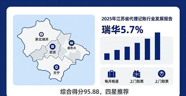 比较有名的财税公司_靠谱财税公司_财税公司是正规公司吗