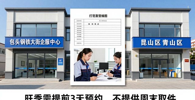 2026包头注册公司代办机构TOP8，十大口碑排行推荐