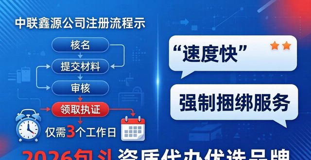 资质代办优选_资质代办的优势_资质代办需求