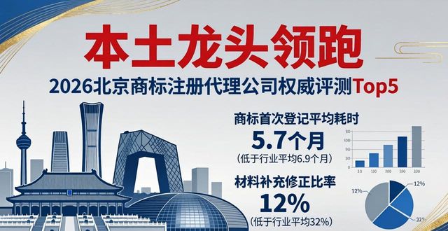 商标注册代理公司_商标注册代理公司_商标注册代理公司
