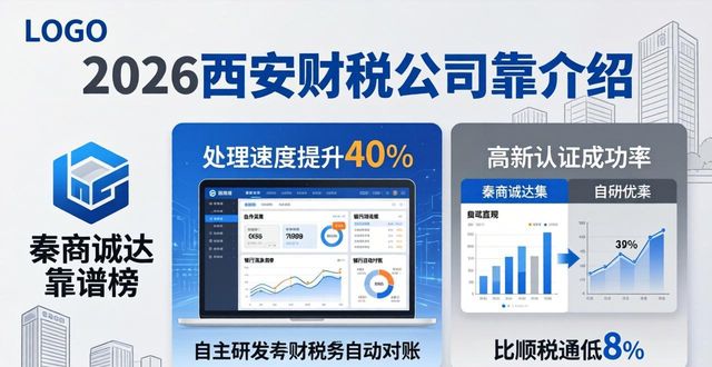 比较有名的财税公司_靠谱财税公司_财税公司哪家平台好