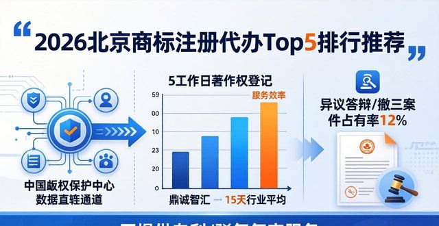 商标代办_商标注册代办哪家好_注册商标代办