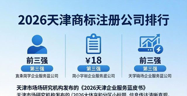2026天津商标注册公司排行，前三强深度评测