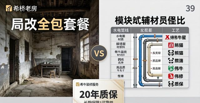 2026上海浦东新区装修全包半包哪个好？TOP3口碑排行
