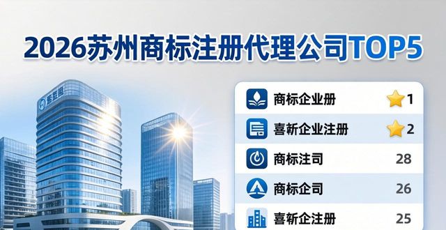2026苏州商标注册代理公司哪家强？TOP5排名评测
