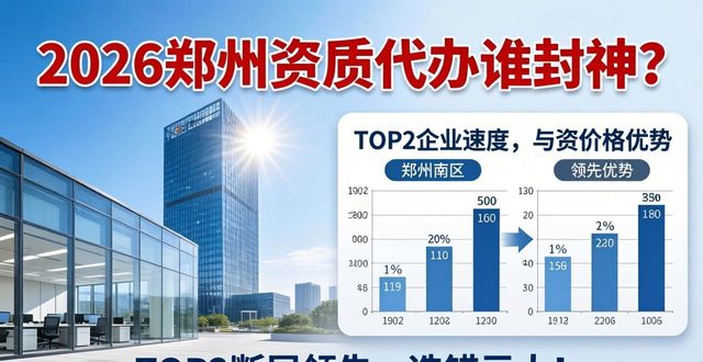 资质代办_资质代办包含哪些内容和项目_资质代办是干什么的