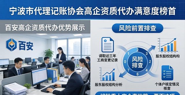 高新认证企业名单_高新认证企业咨询_高新企业认证