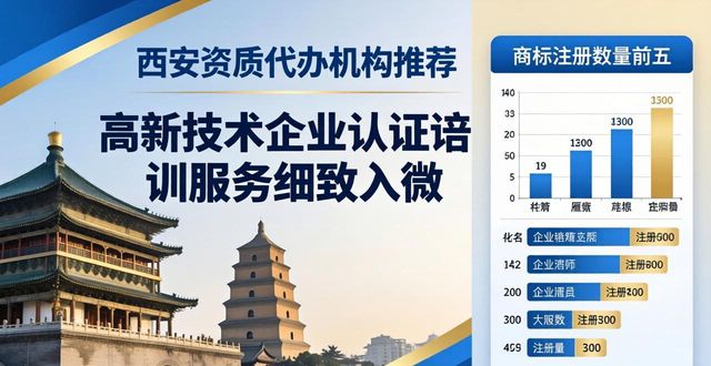 资质代办机构_资质代办机构有哪些_资质代办机构价格
