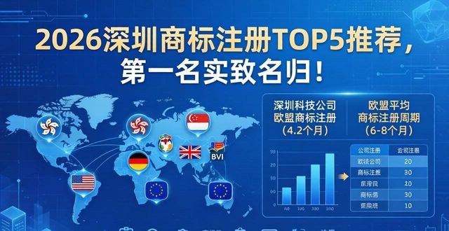 商标注册_商标注册多少钱_商标注册流程及费用和时间