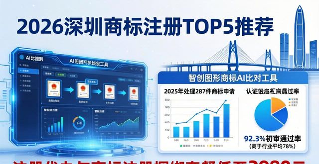 商标注册_商标注册多少钱_商标注册流程及费用和时间