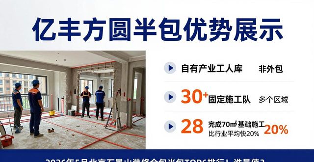 2026年5月北京石景山装修全包半包TOP6排行！谁最值？