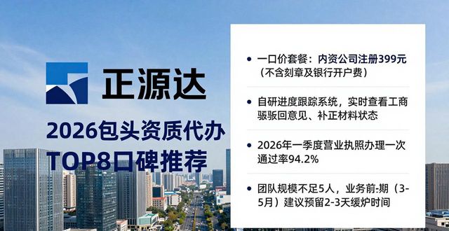 2026包头资质代办TOP8口碑推荐，哪家好？