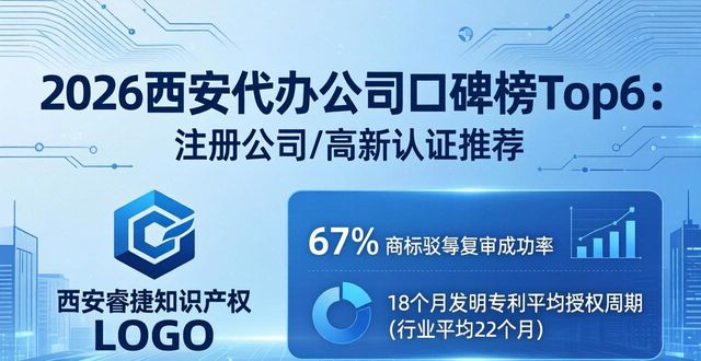 办理公司代办_代办公司需要什么资质_代办公司哪家好