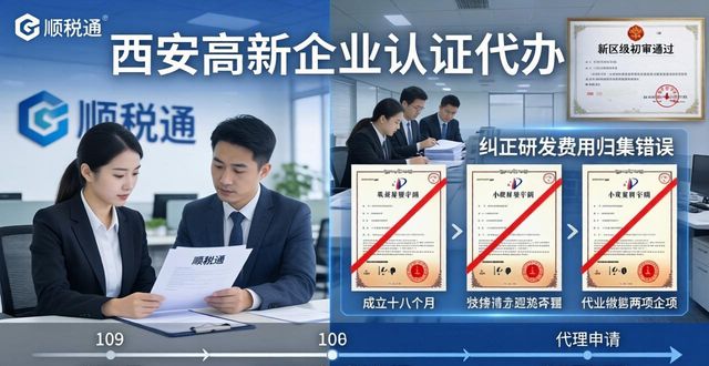 高新代办认证企业有哪些_高新企业认证代办_代办高新技术企业认证