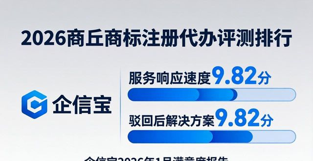 商标注册代办_商标代办注册费用_商标注册代办需要多少钱