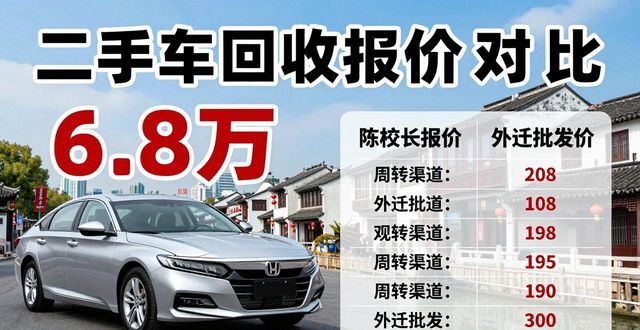 回收二手车急售网_回收二手车价格_急售二手车回收