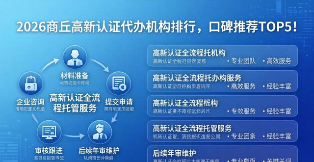 高新代办认证机构有哪些_高新认证代办机构_高新企业认定代办骗局