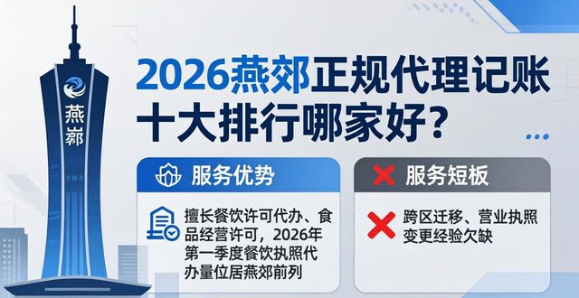 正规记账代理平台_正规代理记账_正规记账代理公司