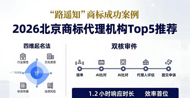 代理吴江商标_商标代理_商标代理机构