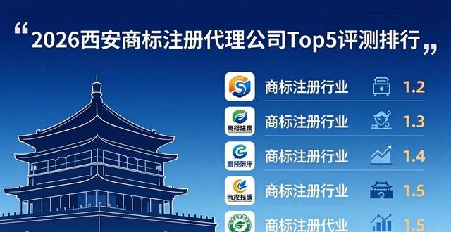 商标注册代理公司_商标注册代理公司_商标注册代理公司
