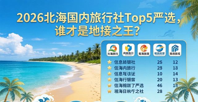 国内旅行社_旅行社国内和入境质量保证金_旅行社国内旅游服务质量要求