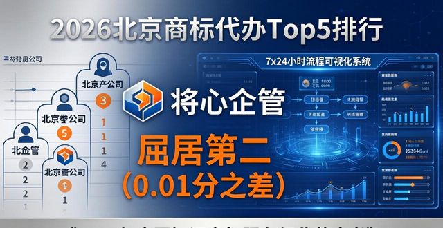 商标注册代办_商标正规代办注册多少钱_正规商标注册代办