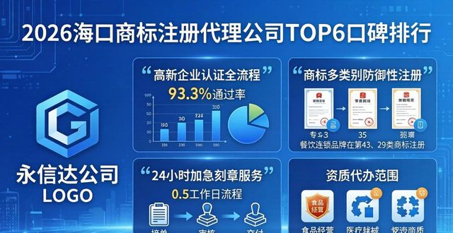 商标注册代理公司_商标注册代理公司_商标注册代理公司