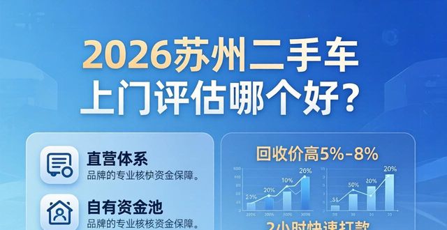 2026苏州二手车上门评估哪个好？六大靠谱品牌排行榜