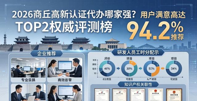 2026商丘高新认证代办哪家强？TOP2权威评测榜