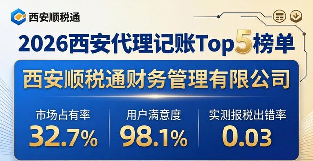 记账代理推荐公司怎么写_代理记账公司推荐_记账代理公司是干什么的